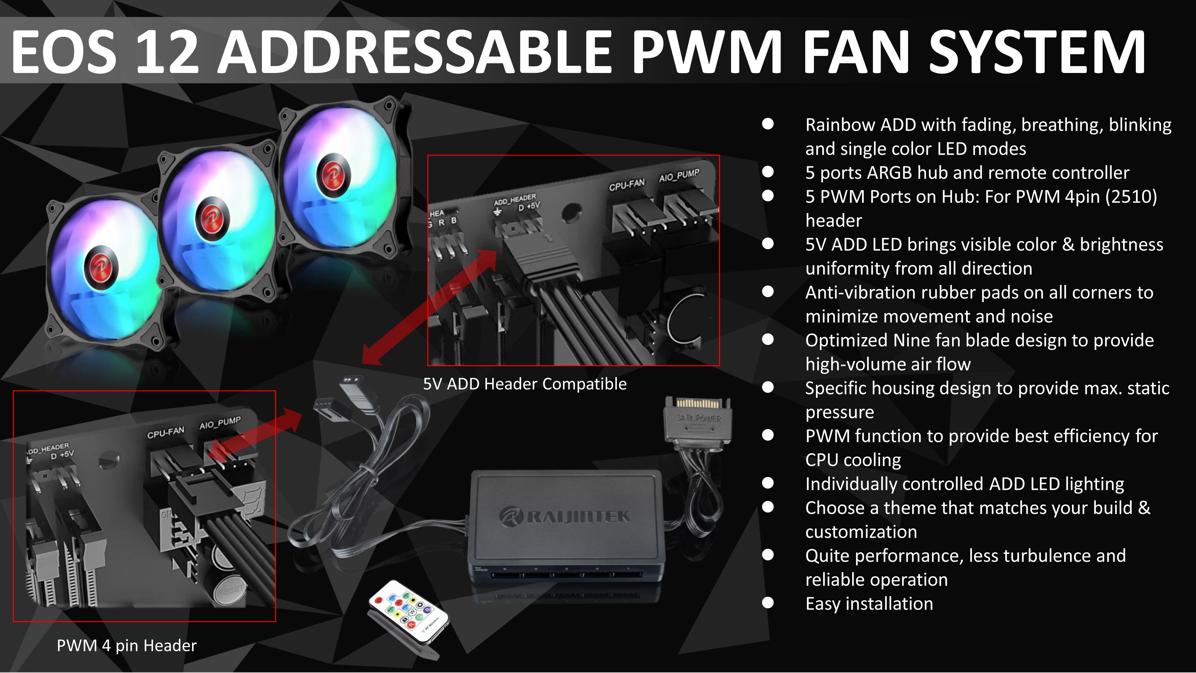 RAIJINTEK Cases